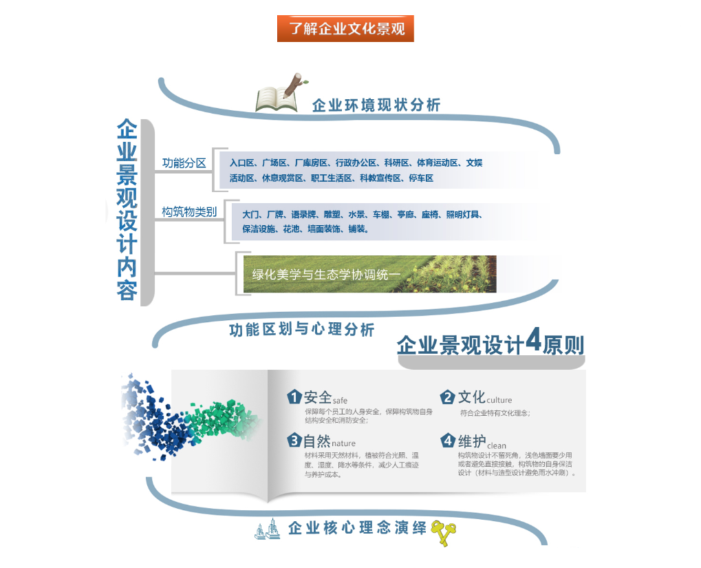 公海彩船6600(中国游)官方网站