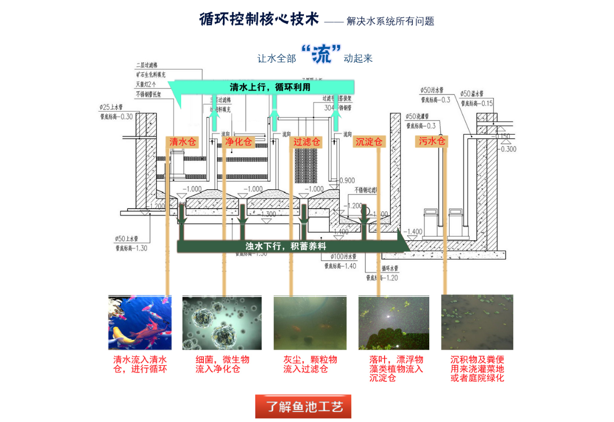 公海彩船6600(中国游)官方网站